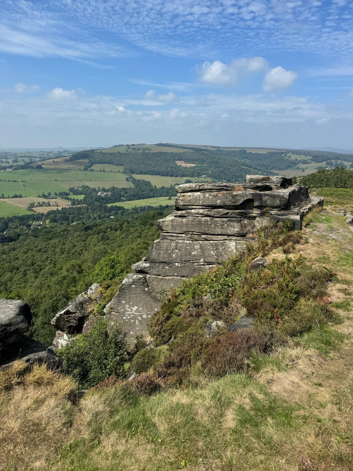 Stanage Edge and Hathersage Moor